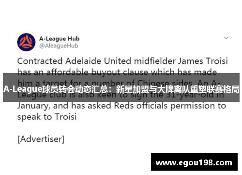 A-League球员转会动态汇总：新星加盟与大牌离队重塑联赛格局