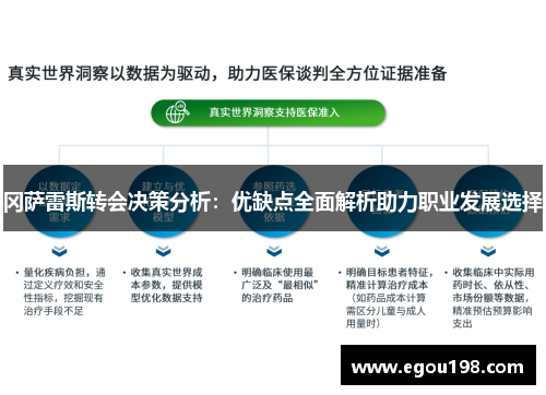 冈萨雷斯转会决策分析：优缺点全面解析助力职业发展选择