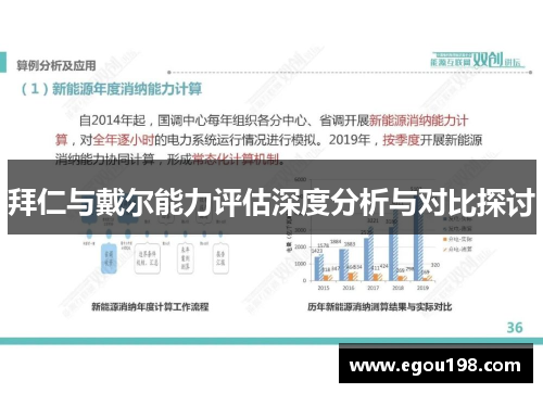 拜仁与戴尔能力评估深度分析与对比探讨