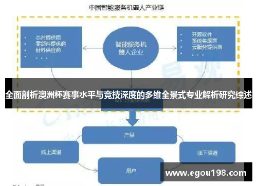 全面剖析澳洲杯赛事水平与竞技深度的多维全景式专业解析研究综述 全面剖析澳洲杯赛事水平与竞技深度的多维全景式专业解析研究综述