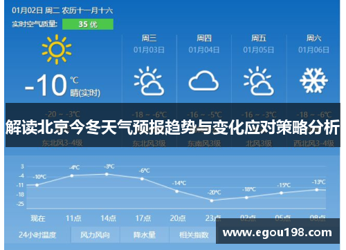 解读北京今冬天气预报趋势与变化应对策略分析