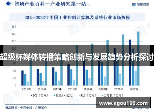 超级杯媒体转播策略创新与发展趋势分析探讨