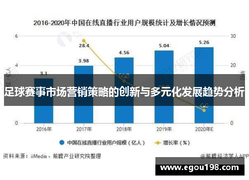 足球赛事市场营销策略的创新与多元化发展趋势分析